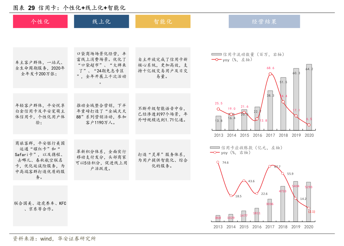 華西證券 大豐實(shí)業(yè)（603081）文體旅運(yùn)營(yíng)增收增利，合作投入機(jī)器人應(yīng)用，數(shù)字文化創(chuàng)意技術(shù)裝備銷售前景廣闊